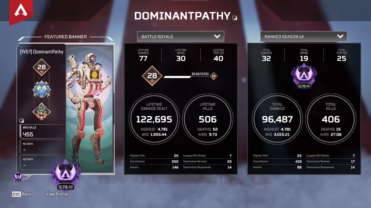 aidanthedestroy's tweet image. WORLD RECORD SOLO TO MASTERS IN 8hrs 30m! Done in 32 games!