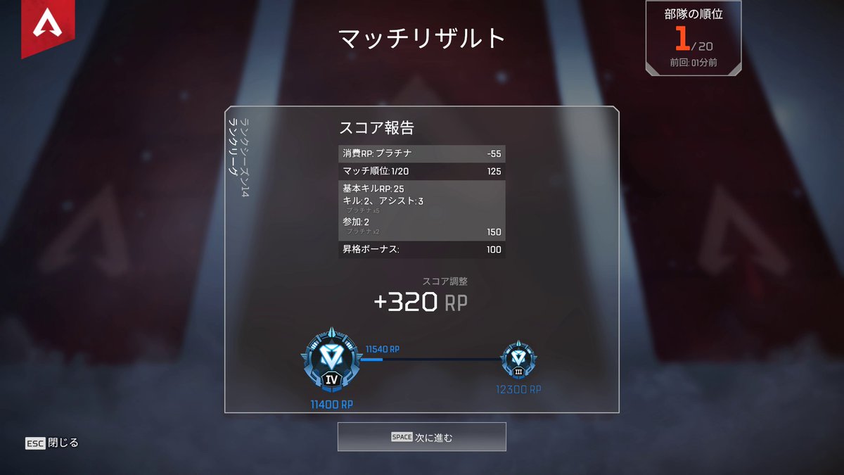 Enki66666666's tweet photo. チャンピオンでダイア！！
今日からスプラ３やるぞー笑 https://t.co/jDvuRaNKvZ