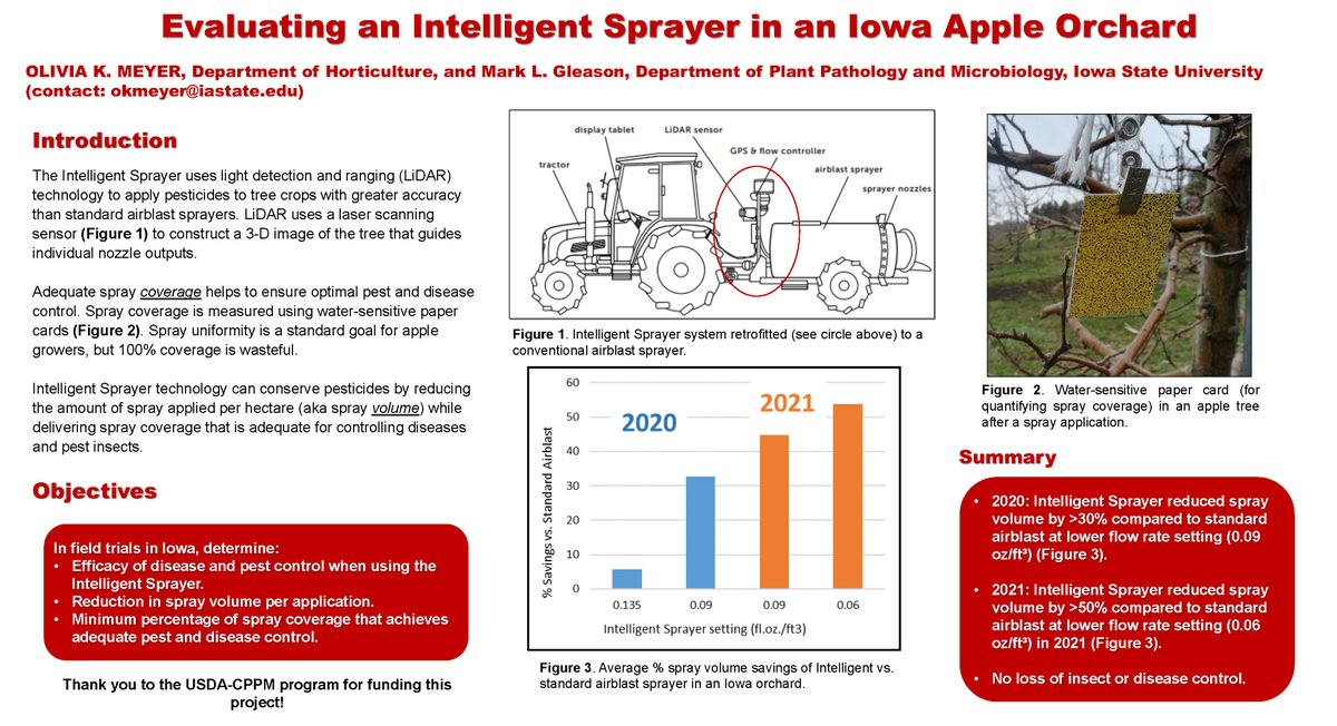 Poster by Liv Meyer and Mark Gleason, presented at the 2022 Plant Health APS annual meeting (Pittsburgh, PA):
smartapplespray.plantpath.iastate.edu/files/inline-i…