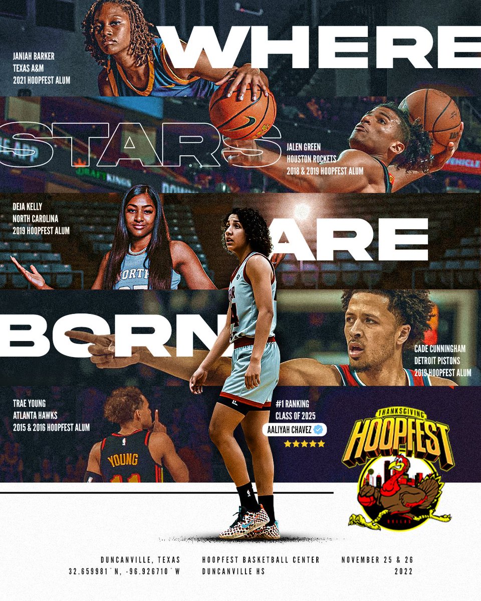 Hoopfest Basketball on Twitter "There's only 1⃣ Thanksgiving Hoopfest