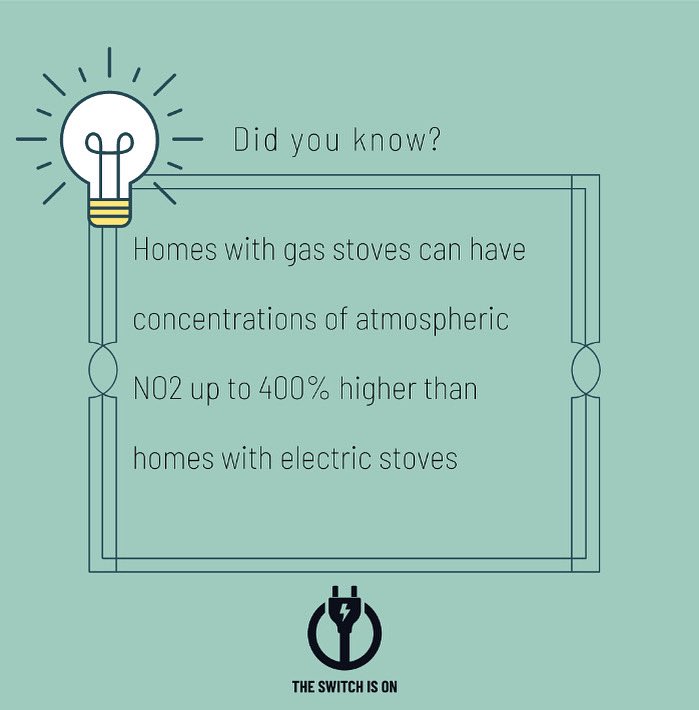 Learn more about indoor air quality on the link in bio. #naturalgasbans #inductioncooking #indoorairquality #cleanenergy #renewablesource #greenenergy