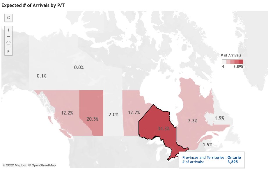 OUSH_OHPU's tweet image. Did you know that Ontario is the most preferable destination so far among Displaced Ukrainians?

Read more via bit.ly/3yWTZMl

#OUSH #StandUpForUkraine #WithUkraine #UkrainiansWelcome #Ukraine #cdnimm #cdnpoli