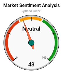 neroitech's tweet photo. Bear and Bull Index is: 43

Market Overview: Neutral
Opinion: Use stop loss
Market Momentum: Neutral

Last generated: September 9, 2022, 4:32 AM
Powered by @LunarCrush

#BandBindex #LunarCrush #BTC #ETH https://t.co/nJkUX0MSQr