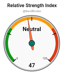 neroitech's tweet photo. Bear and Bull Index is: 43

Market Overview: Neutral
Opinion: Use stop loss
Market Momentum: Neutral

Last generated: September 9, 2022, 4:32 AM
Powered by @LunarCrush

#BandBindex #LunarCrush #BTC #ETH https://t.co/nJkUX0MSQr