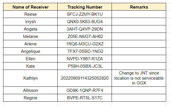 amereadsbookshp's tweet photo. #AmereadsUpdate 

RE: Under His Hoodie Tracking Numbers 

Please send a FB message lang po if may concern. Thank you. https://t.co/CL8iJRu9Ti