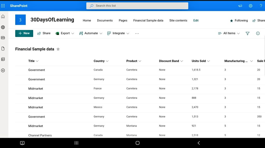 ttaiwo985's tweet photo. Day4 learning : I learnt how to Analyze Microsoft Teams activity data using power Bi.
How to embed Power Bi report directly into power point and generating dashboard from sharepoint.
#NG30DaysOfLearning
#DataAnalytics https://t.co/wGNw0qjBXL