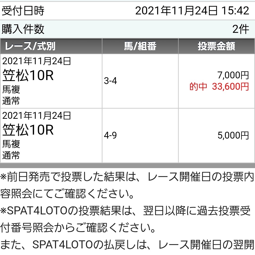 きったあああああ!!
笠松5R◎アダムスマイリー(7.4倍)1着!!
◎☆がきてて
単勝740円デカい🔥🔥🔥
馬連3,750円🔥
馬単7,990円🔥
笠松でかいのきたあああ!!
さあこの後もあててさらにプラスへ✨✨✨
笠松7Rもオッズめちゃいい穴馬で狙うので楽しみすぎる😎😎😎