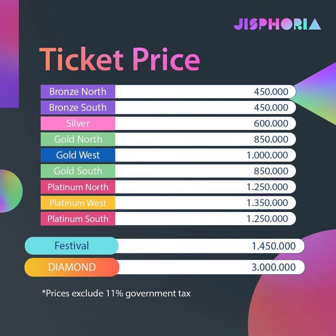 ouserv's tweet image. OPEN JASTIP JASA WAR JISPHORIA IKON

❗️Fee: 150k/tiket
❗️Booking slot: 25k/tiket
❗️Pakai data pribadi pembeli
❗️Payment langsung ke web penjualan tiket

T&amp;amp;C dan testi bisa cek pinned!
Book slot di bit.ly/ouserv-jisphor… atau klik link di bio

wts