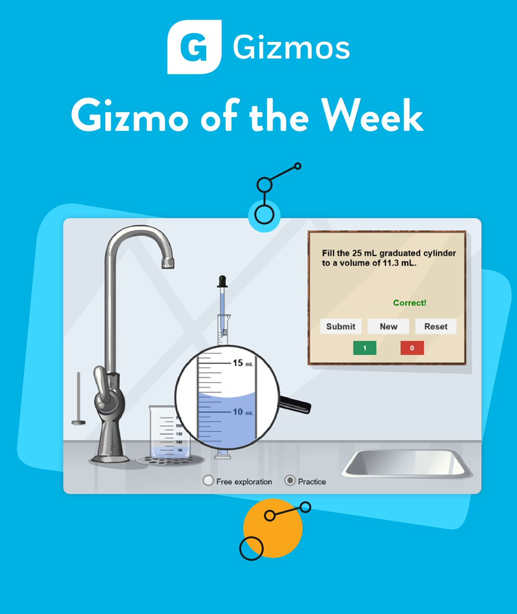 explorelearning-on-twitter-this-week-s-gizmooftheweek-is-our