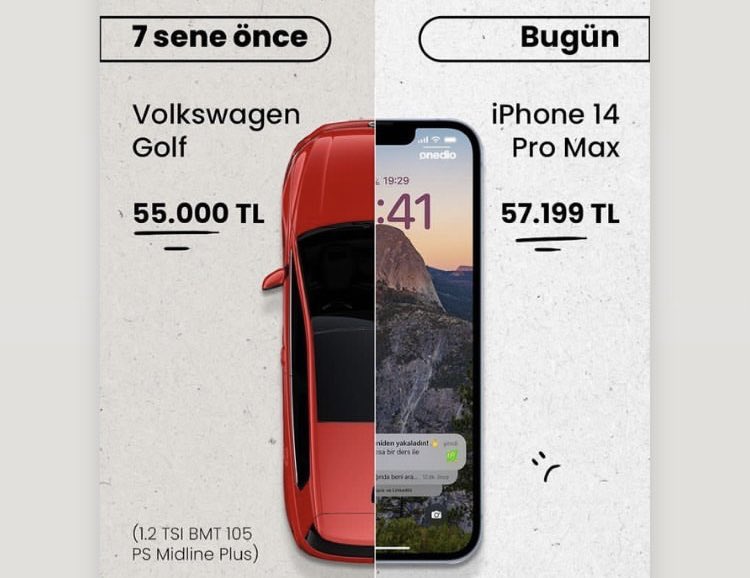 ~ Tarihte bugün. 🤔