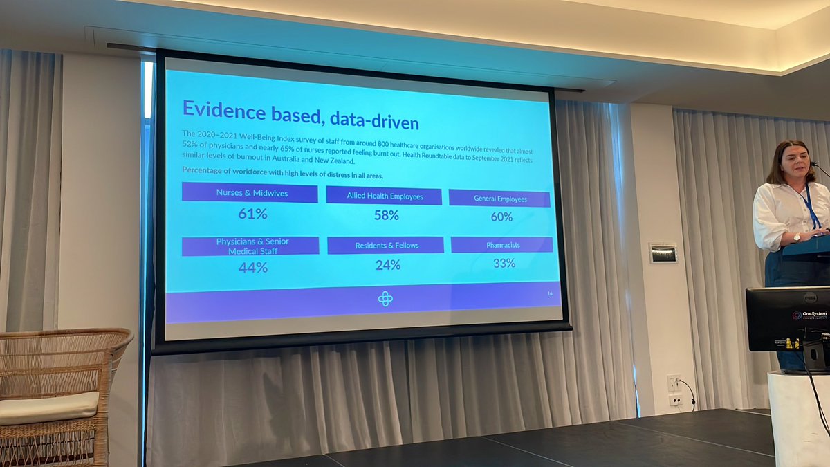 djsPerth's tweet photo. So what is being done well - #culture of kindness, #curiosity; #commonpurpose; demonstrate #positivevalues; #psychologicalsafety; focus on people
#healthroundtable levels of distress #CombiSIG22 https://t.co/Ar8GzC5lnk