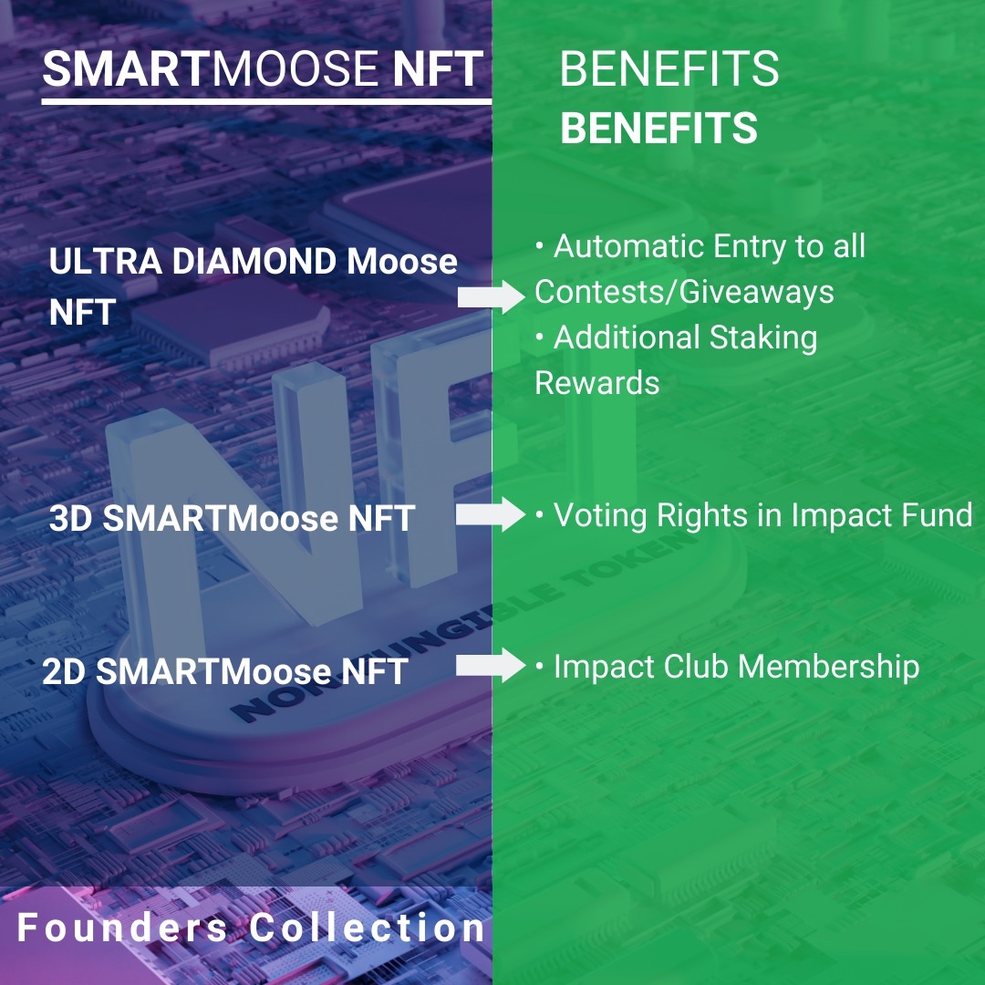 Who is IN???? The countdown has begun