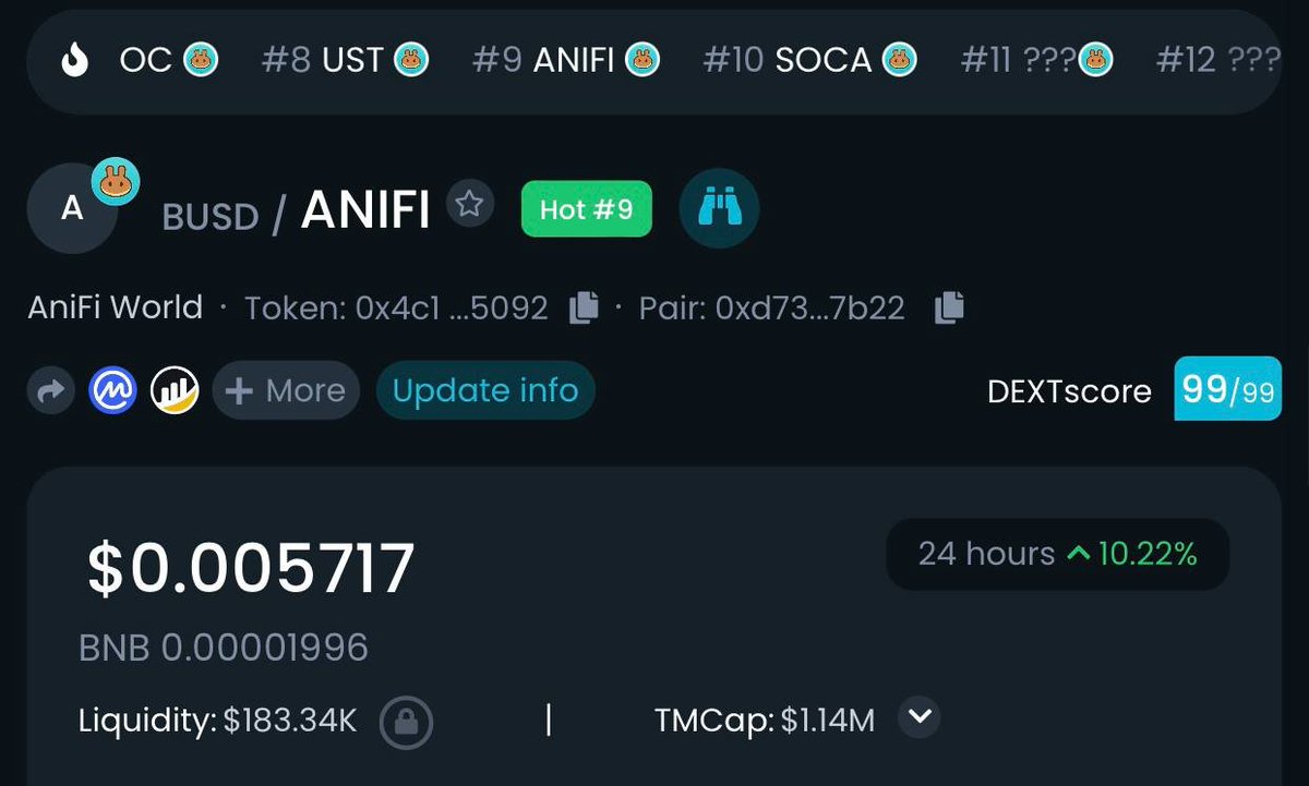 AniFi World | The Cute Innovative NFT Card GameFi tweet media