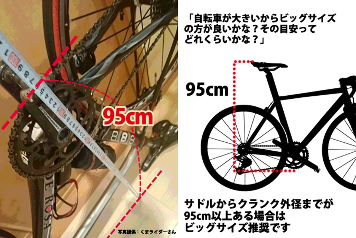 よくあるご質問、輪行袋の選び方、荷物について、肩紐の使い方などはこちらの画像ご参照ください～!
あとうちは基本的に同人誌即売会や、この自家通販以外では出していないので、それ以外のところでの販売はうちのものではないのでご注意を…🥹 