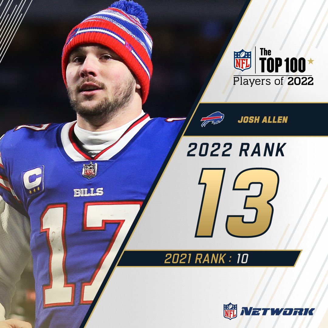 BuiltInBuffalo_'s tweet photo. Lol @nflnetwork https://t.co/916tAKTKyy