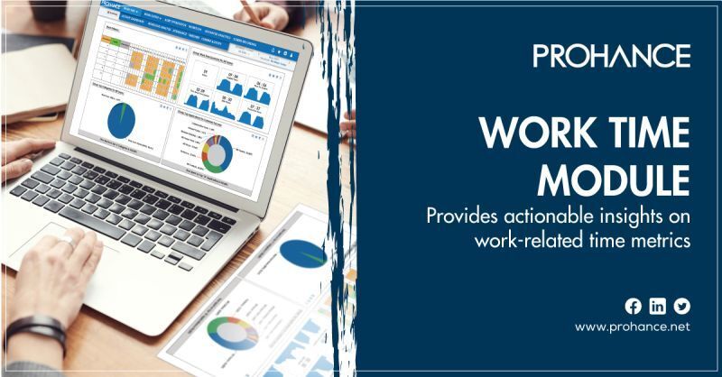 ProHance_net's tweet image. Work Time Module provides the analytics and key insights for the organization to manage the new- age hybrid workforce.

Find out more : prohance.net/prohancemodule…

#activitydashboard #workloadanalysis #modules