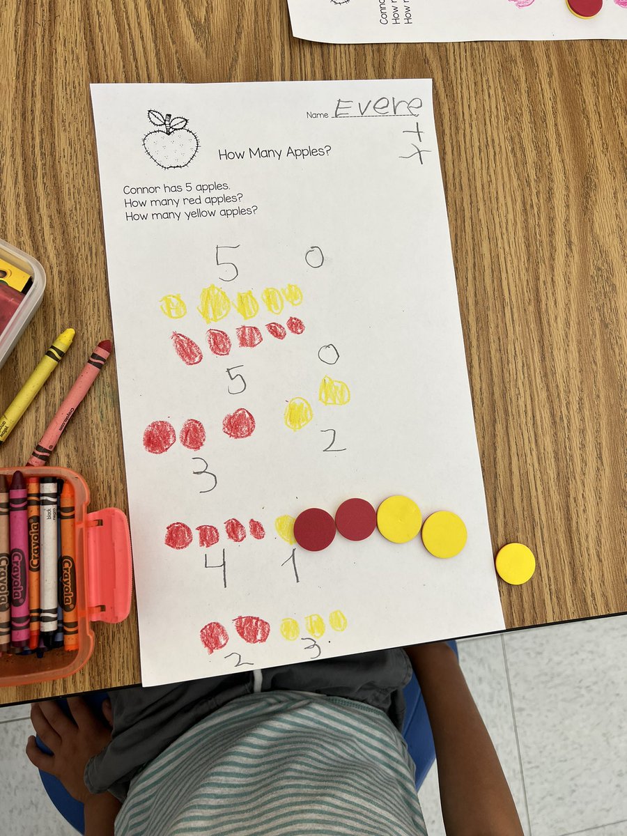 Wolfman1st's tweet photo. Discovering ways to make 5 apples in all using red and yellow apples? 🍎 https://t.co/PJDrjhaHJS