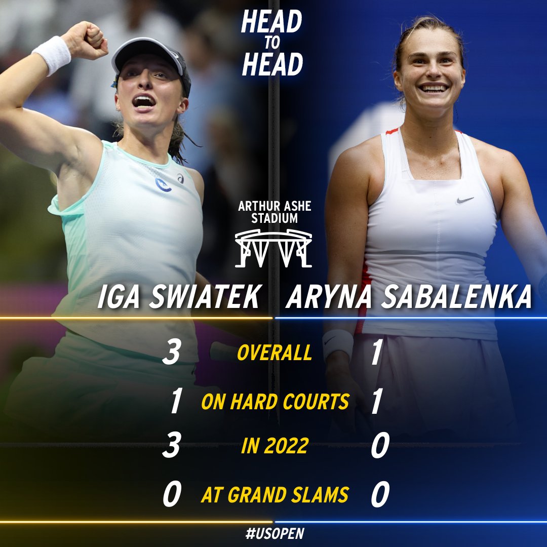 US Open Tennis tweet media