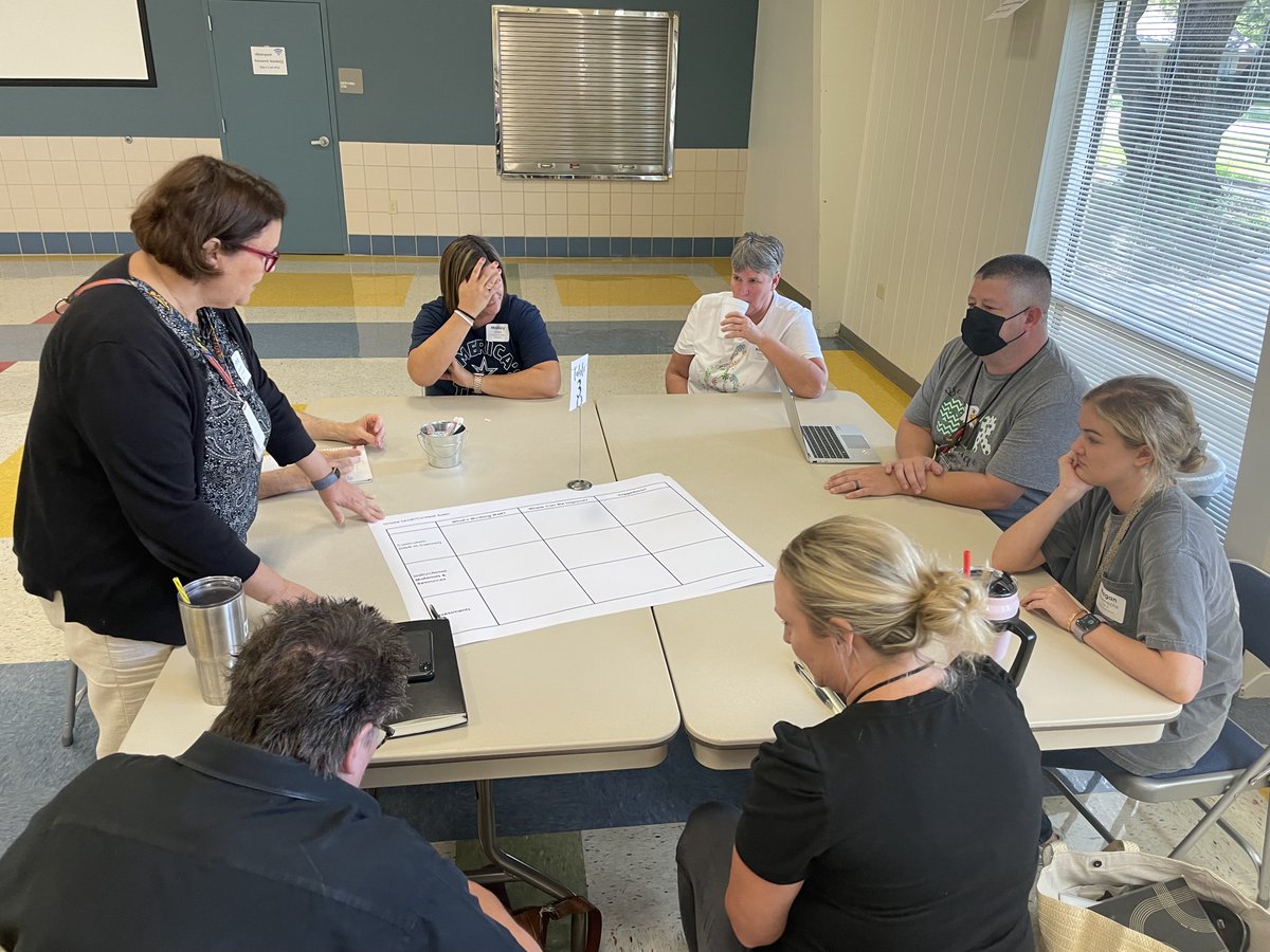 CFBISD's tweet photo. Great work at our first 'Listen &amp; Learn of the year. Today's content area: Elementary Special Education! #cfbproud https://t.co/XQtviuYaqb