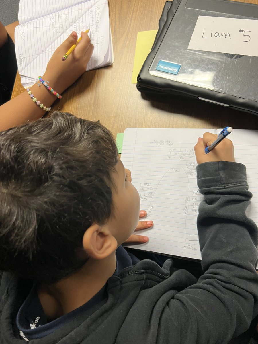Wedgewood Elementary tweet media
