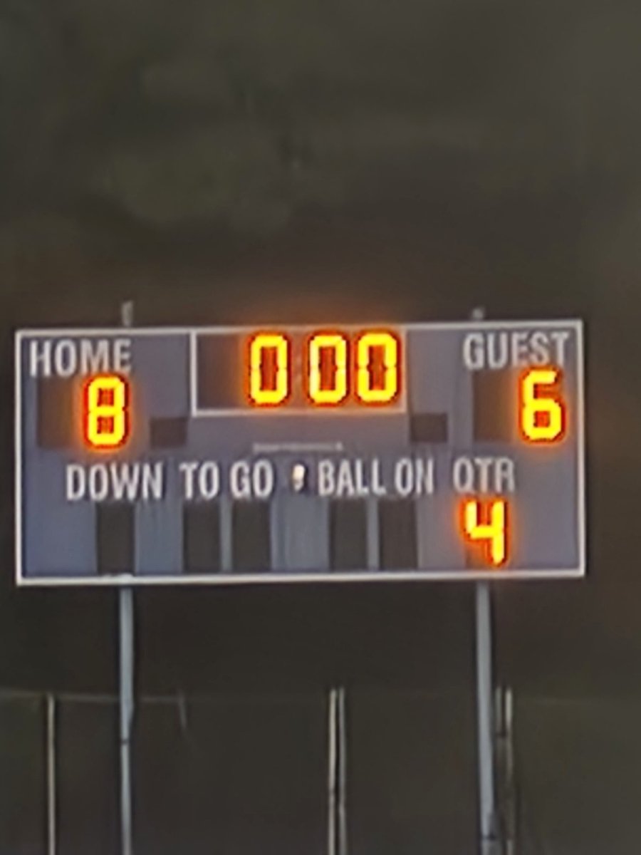 Great job Eagles!
#Homecoming22