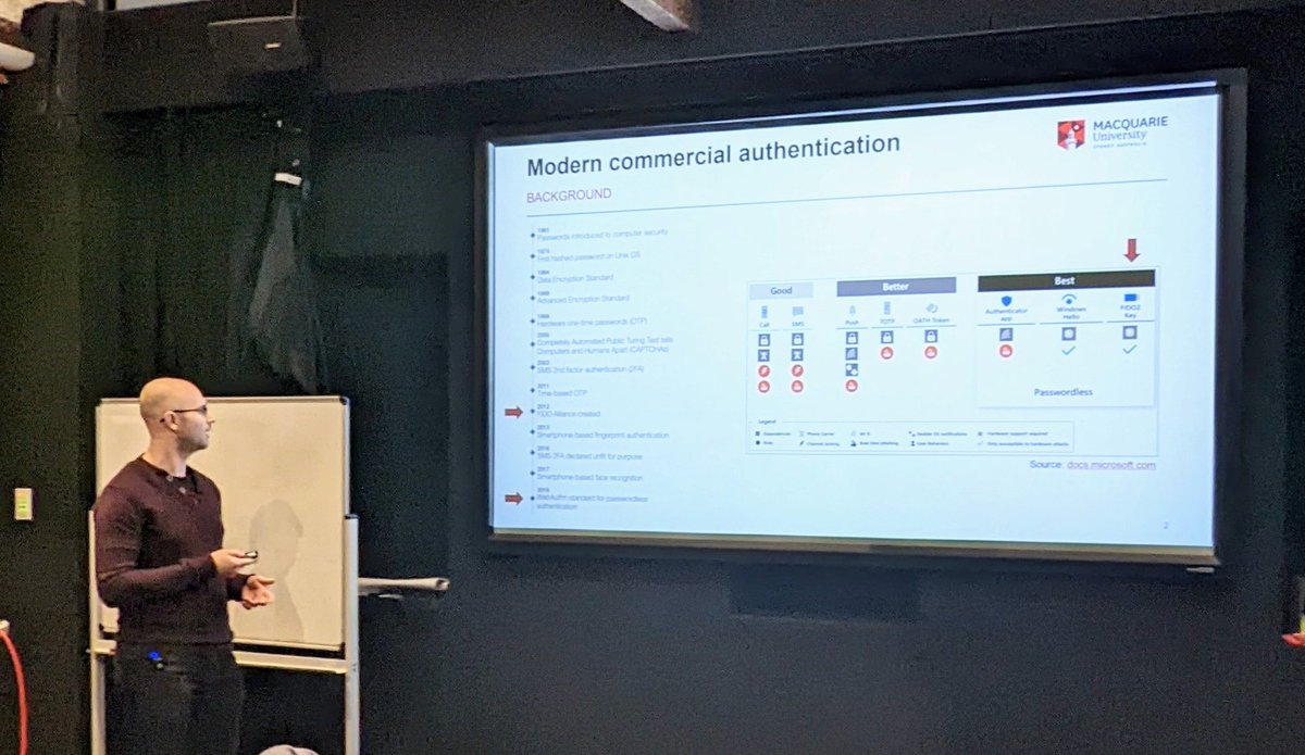 Macquarie University Cyber Security Hub tweet media
