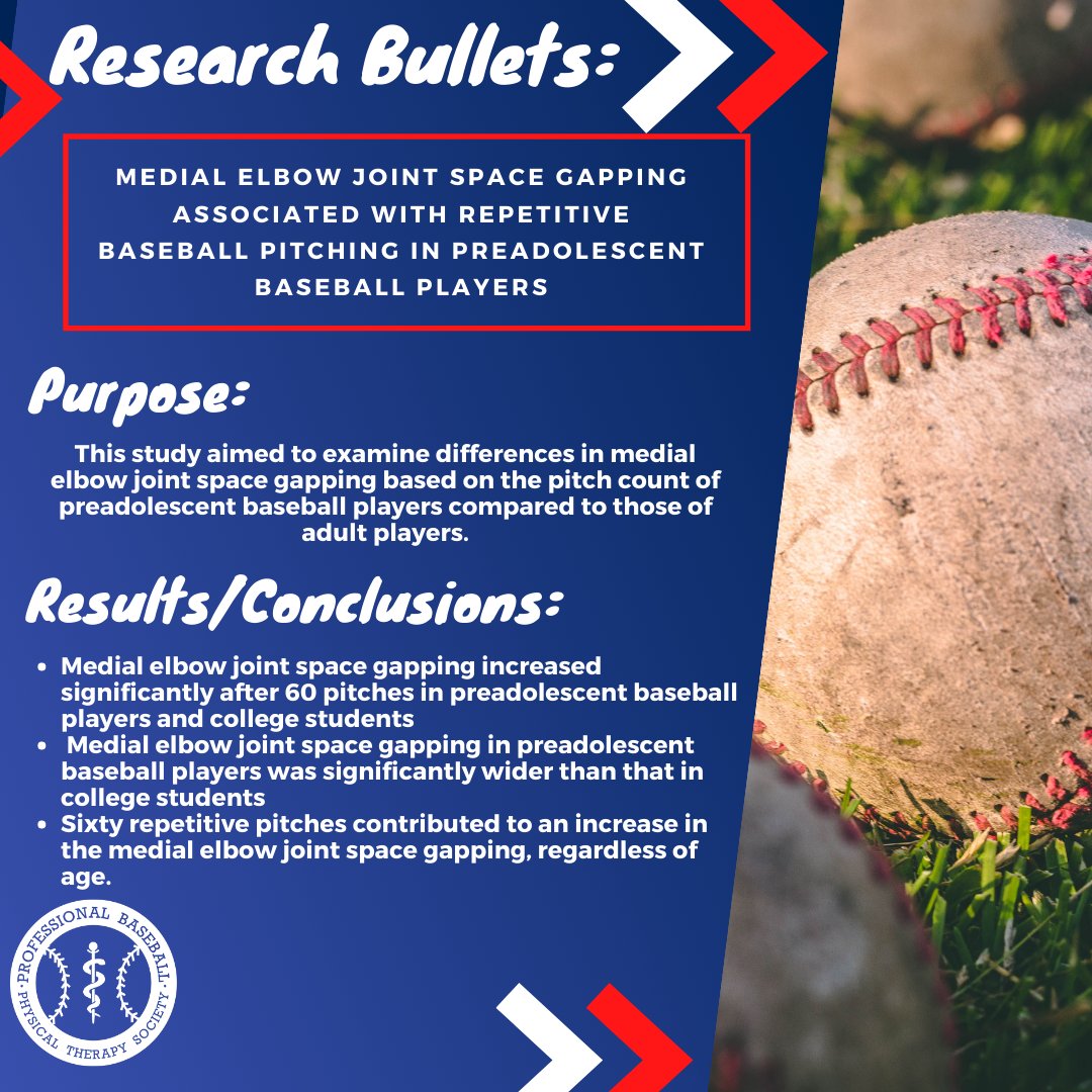 PBPTS1's tweet photo. Does age play a role in medial elbow joint space gapping after repetitive throwing?

Check out this research bullet to learn more

https://t.co/8OTeXvo4zH https://t.co/ZZBH1IHeE6