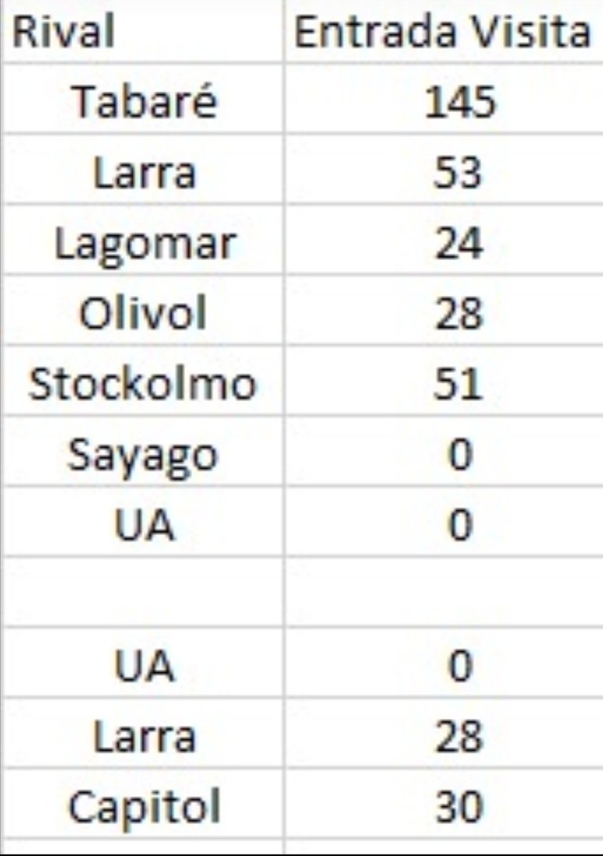 Miguel Acosta Cidade tweet media