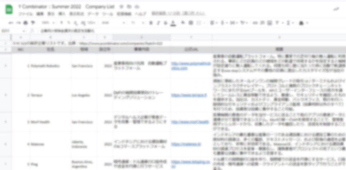 Y Combinator Summer 2022 Batchの参加スタートアップ228社の事業内容をまとめてみました。(HP掲載分)

【フォロー&amp;RT】していただければシートのURLをDMでお送りします！

ぜひ事業アイデアの探索等にご活用ください！
