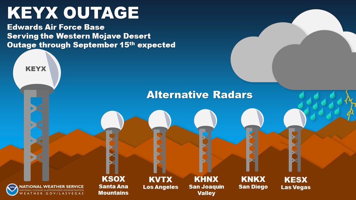 GeoGO on Twitter "RT NWSVegas 📡 Unfortunately, KEYX (Edwards Air