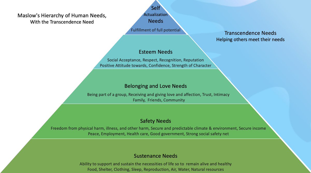 Happiness Alliance tweet media