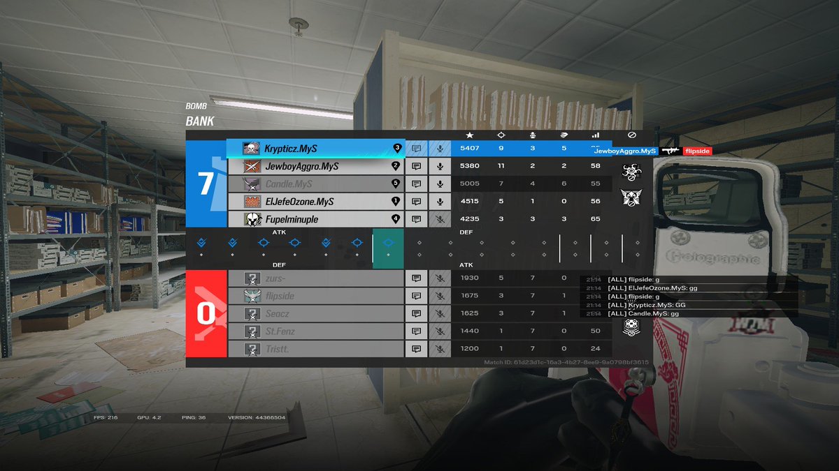 eljefeozone's tweet photo. We move to 7-1, so to @VerySaltyy for the super sub <3
#ForTheQueen https://t.co/dbsPfkjDwT