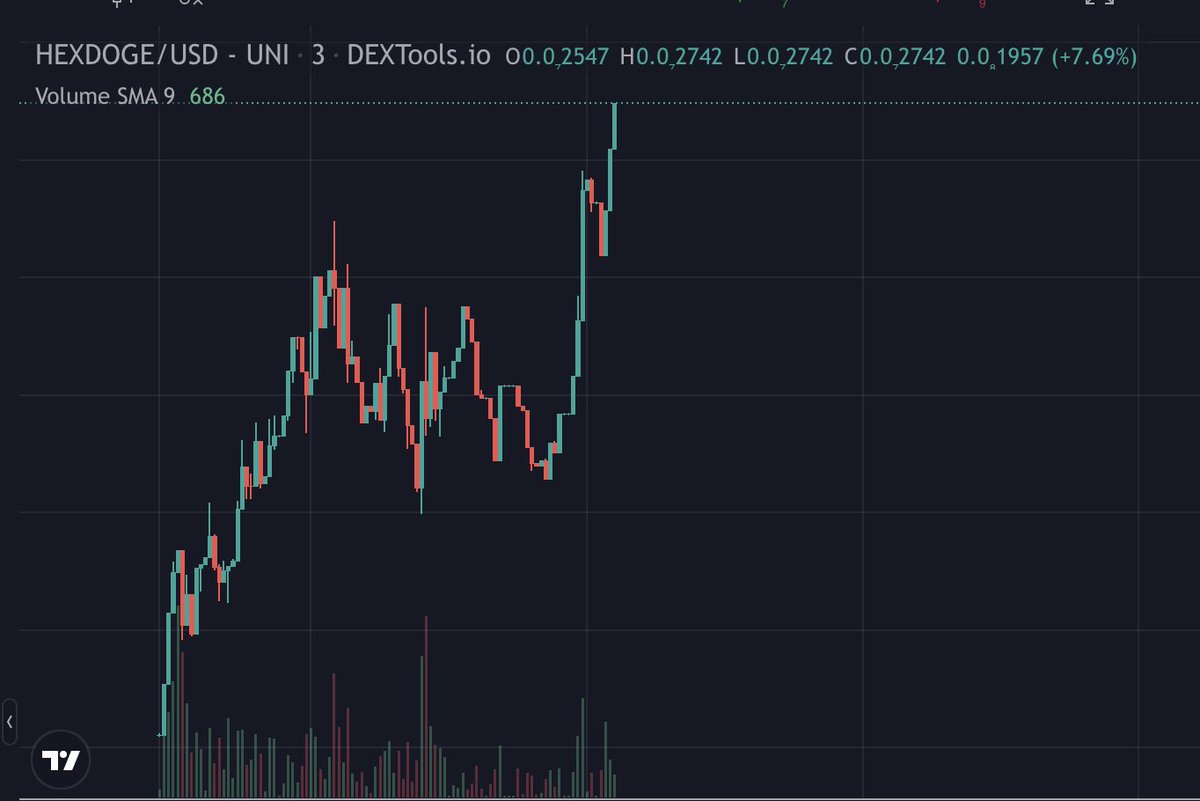 realdogen's tweet photo. #HEXDOGE on a mission. 

140K Market Cap 

https://t.co/4OzmbHHTOG https://t.co/RovB7FCZvx
