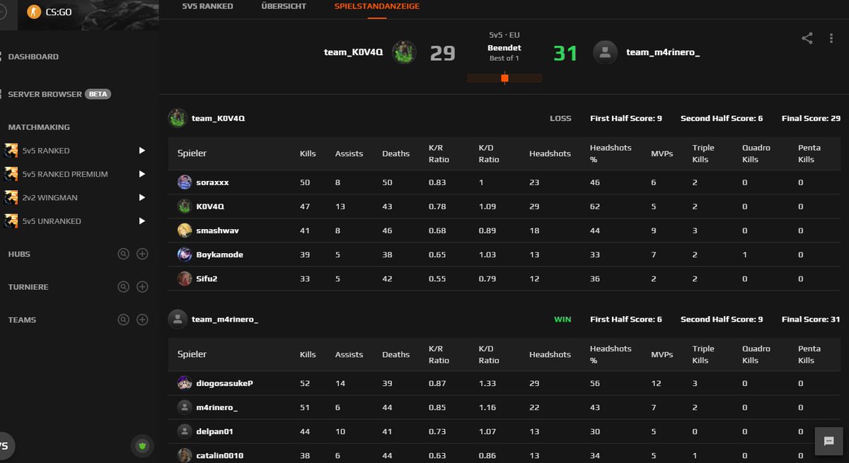 Leon (Ferb) tweet media