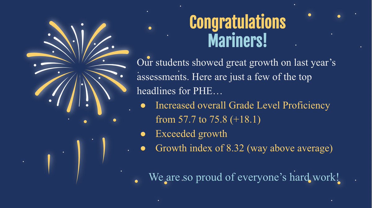 Great things are happening at Perry Harrison and it's time to celebrate!! It takes everyone - EVERYONE - and this is proof. Way to go Mariners! #onechatham @Mariners27312 <a href="/ChathamCoSch/">Chatham County Schools</a>