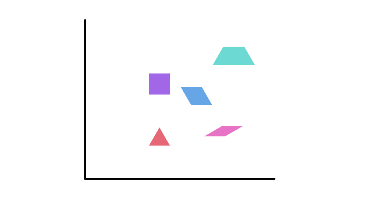 MrJohnRowe's tweet photo. What are the axis labels of this graph?

(spoiler in the 🧵) 1/6 #patternlunch #polypad @MathigonOrg @desmosclassroom #iteachmath #mtbos https://t.co/rijYWOUcDf