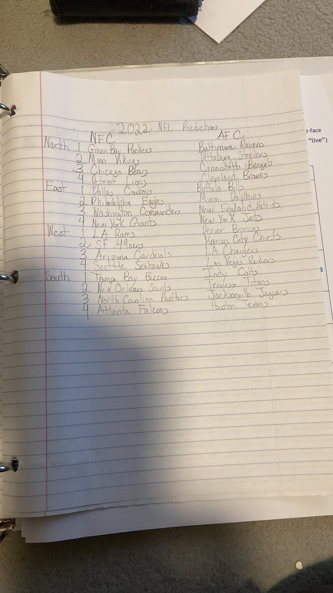 HartmanJarin's tweet photo. 2022 NFL Predictions https://t.co/5x7GXWoPWy