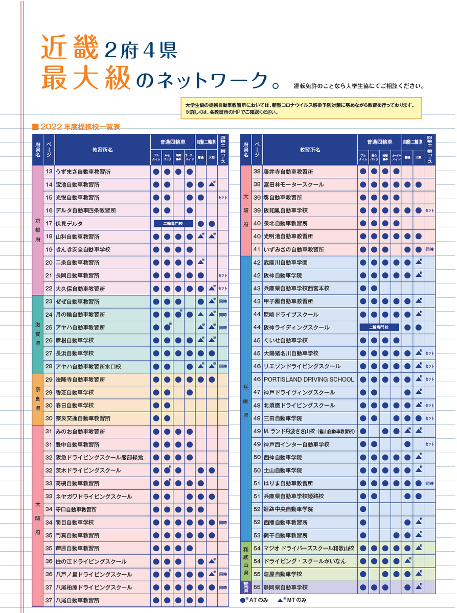 龍谷大学生協深草r Uni旅行カウンター Runi Travel Twitter