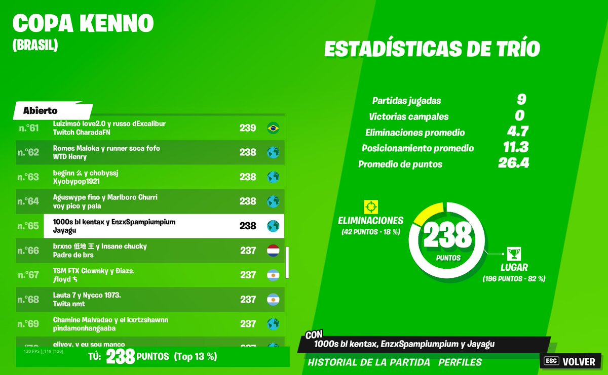 kentafpss's tweet photo. nt demasiados tops 9 y 8 era free https://t.co/BEPdnykYdO