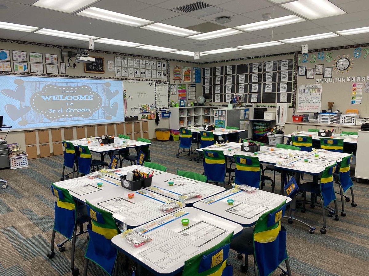 MrsWellsHB's tweet photo. Happy First Day! I just love how the room comes to life once the students walk in. Today was a great day! ❤️ https://t.co/VYV2ueAD2R