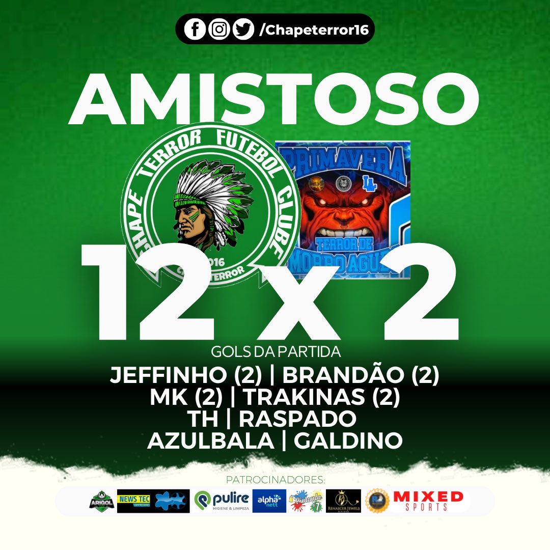 A REGRA FOI NÃO PERDOAR 💚🤍🦇

Em jogo fantástico, Amador atropela o Primavera por 12 a 2 e afasta a má fase.
⚽️ Os gols foram marcados por <a href="/JF_Vieiriinha8/">Jeffinho Vieira 8️⃣</a> (2), <a href="/YuriBrandao_05/">Yuri Brandão</a> (2), <a href="/MaiconD63756709/">mk # Rugal ⚽️💪🏿</a> (2), @Bruno89bn (2), <a href="/Thmarques07/">TM8️⃣🇬🇧🥷</a>, <a href="/Dooisf2/">Dooisf</a>, <a href="/JM_Oliveira99/">Azulbala🐒⚽️</a> e @tropadahelokity.