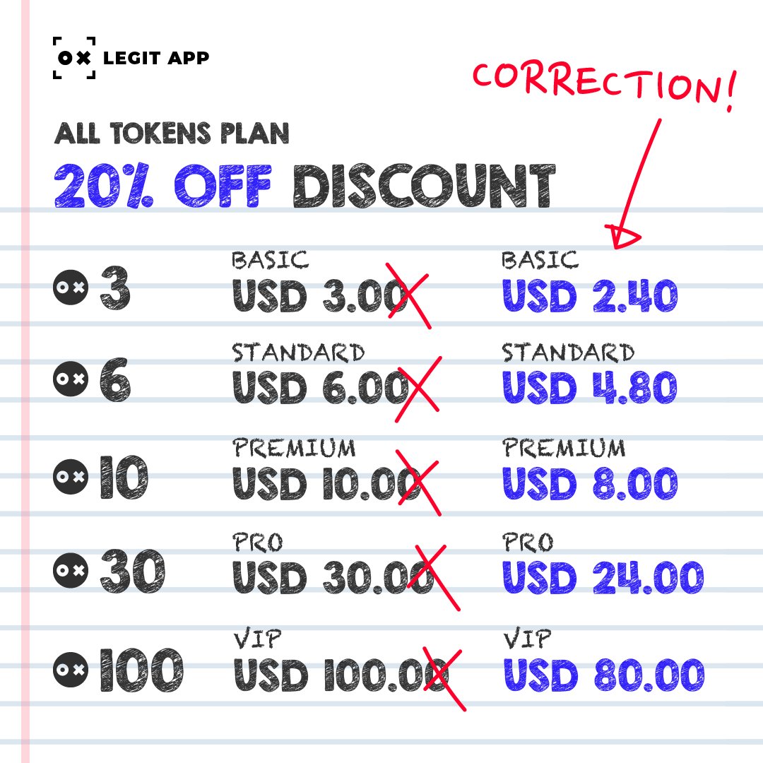 legitappcom's tweet photo. π π§’ Welcome Back To School π π
All token plans 20% OFF! π₯ 96 Hours Limited Offer!
Sale ends Monday, SEP 12, 2022 at 18:59:59 PDT π
We've added 3 new business token plans. π€ Buy More Save More. π€
#authenticationservices #legit #legitapp #legitcheckapp #legitcheck https://t.co/1JGof4isa1