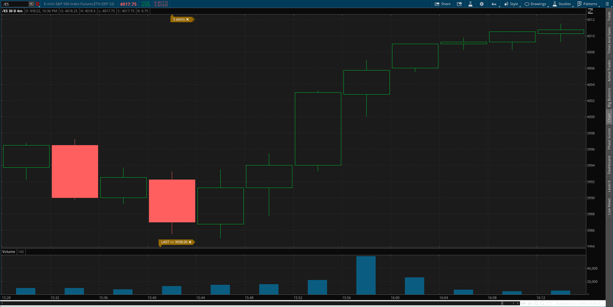9/2,9/6,9/7,9/8 4 out 4 pivot 15:44