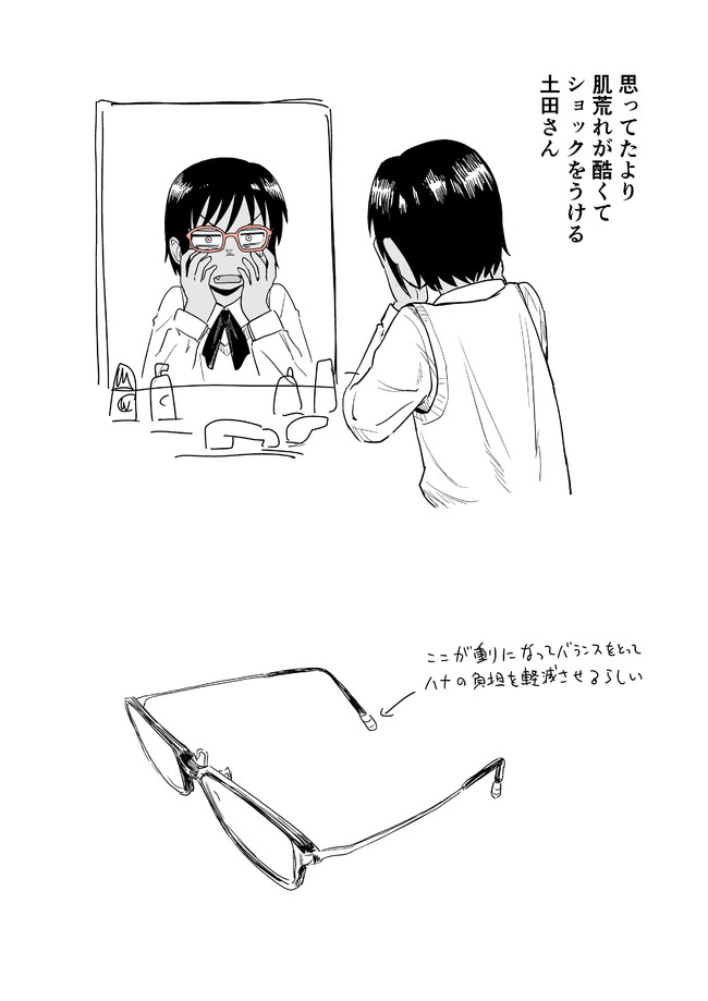 谷元くんと土田さん 7(再
3/3(おまけ 
