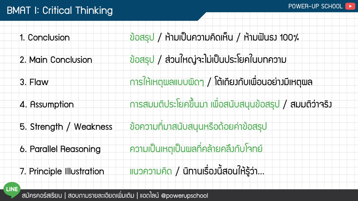 PowerUpSchool's tweet photo. 7 ประเภทของข้อสอบ #BMAT Critical Thinking!

ง่าย: Parallel Reasoning / Conclusion
ยาก: Assumption / Flaw

บางข้อรู้เทคนิคสามารถตัดช้อยส์ได้เยอะมากครับ!

คอร์สตะลุยโจทย์ย้อนหลัง 2010-2021 เรียนได้ไม่จำกัด
BMAT I: 1,500 บาท
BMAT II: 1,500 บาท

#DEK66 #TCAS66 https://t.co/aPqAr4i00N