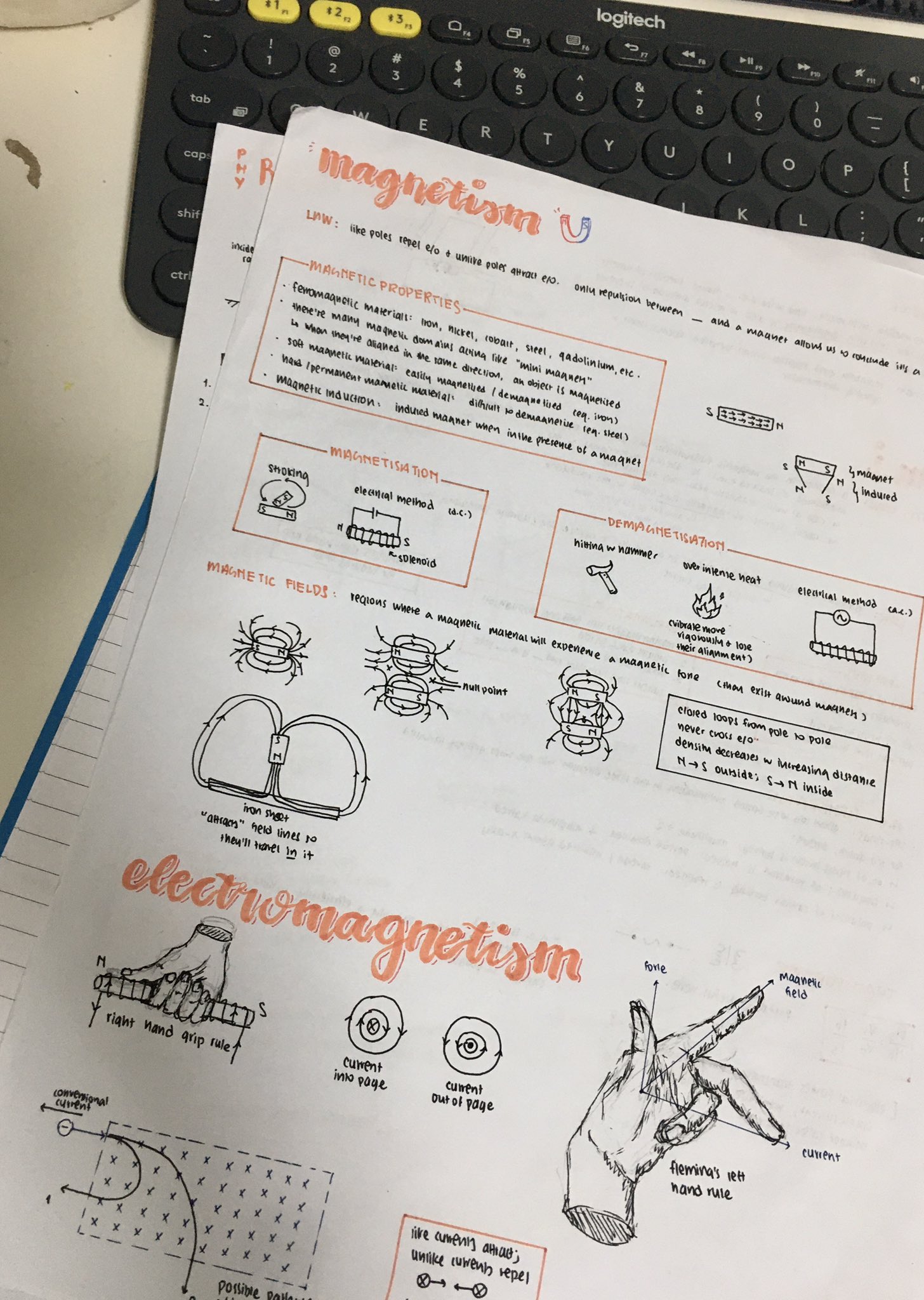 Physical Note Collection sei on Twitter: