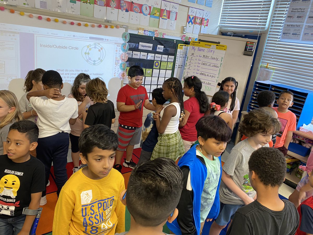 Got our ideas for our heart map flowing with an inside/outside circle. Love finding ways to get students to collaborate! #mynamemyidentity @canstafford @mikeruppenkamp