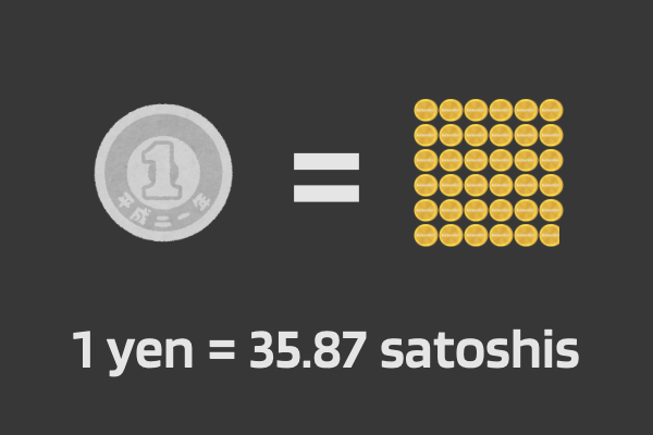 sats_per_yen's tweet photo. 35.87 #Bitcoin https://t.co/E3M27O0AJz