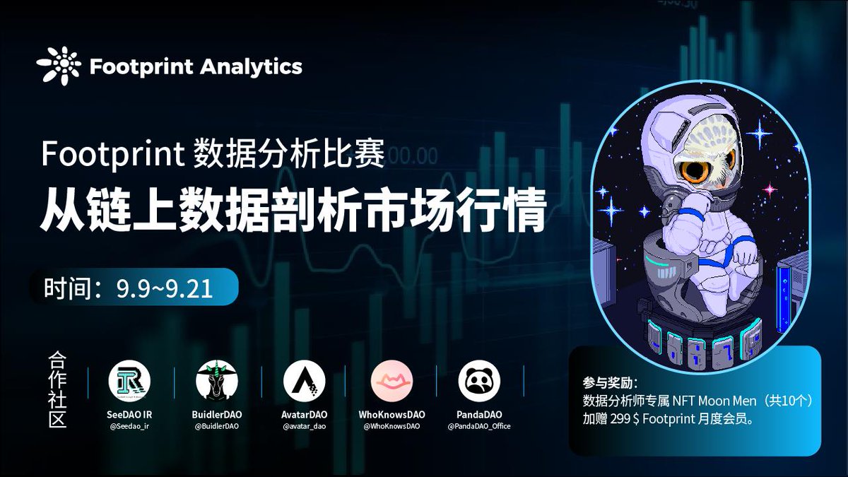 PandaDAO tweet media