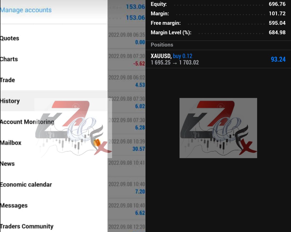 ZeeFXofficial1's tweet image. #zeeforex #zeeforexsignals #forextradding #forexeducation #forexsignalservice #GBPNZD #EURGBP #GBPCAD #xauusdanalysis #profit #XAUUSD_Signal